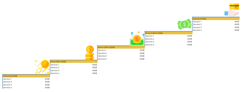 plantilla excel para emprendimiento